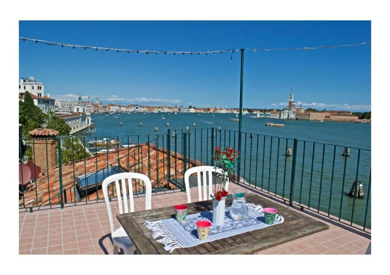 Mimi\'S Loft location